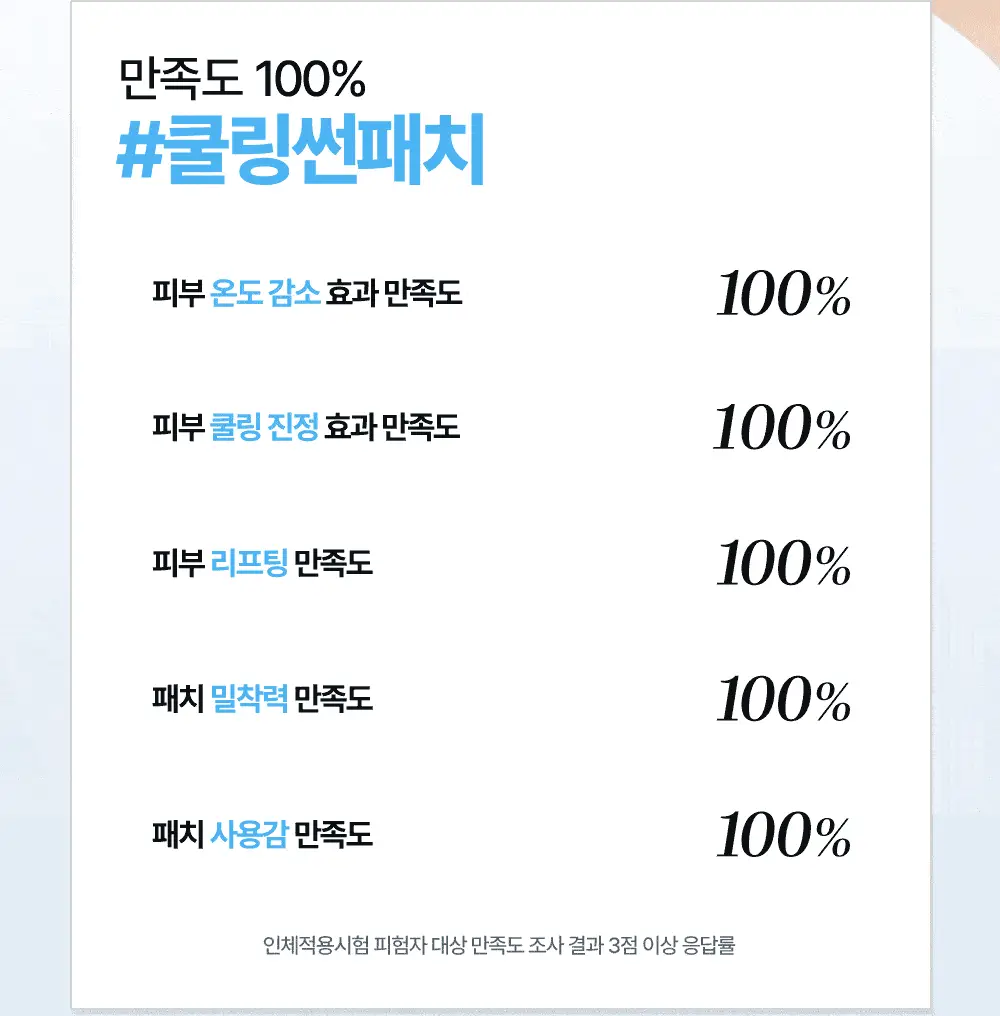 [쿨링/리프팅탄력] 셀퓨전씨 쿨링 썬 패치 4회분 (2ea x 4set) 상세페이지 12